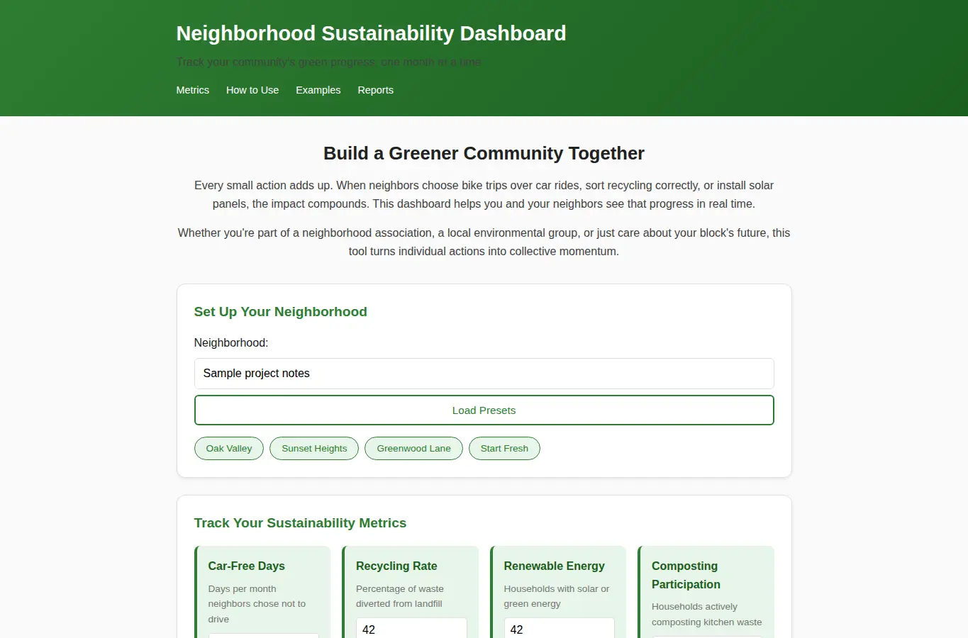 Screenshot of Neighborhood Sustainability Dashboard interface showing the project page in use